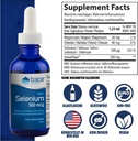 trace-minerals-liquid-ionic-selenium-hig-2.jpg
