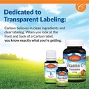 carlson-aces-vitamins-a-c-e-selenium-cel-5.jpg