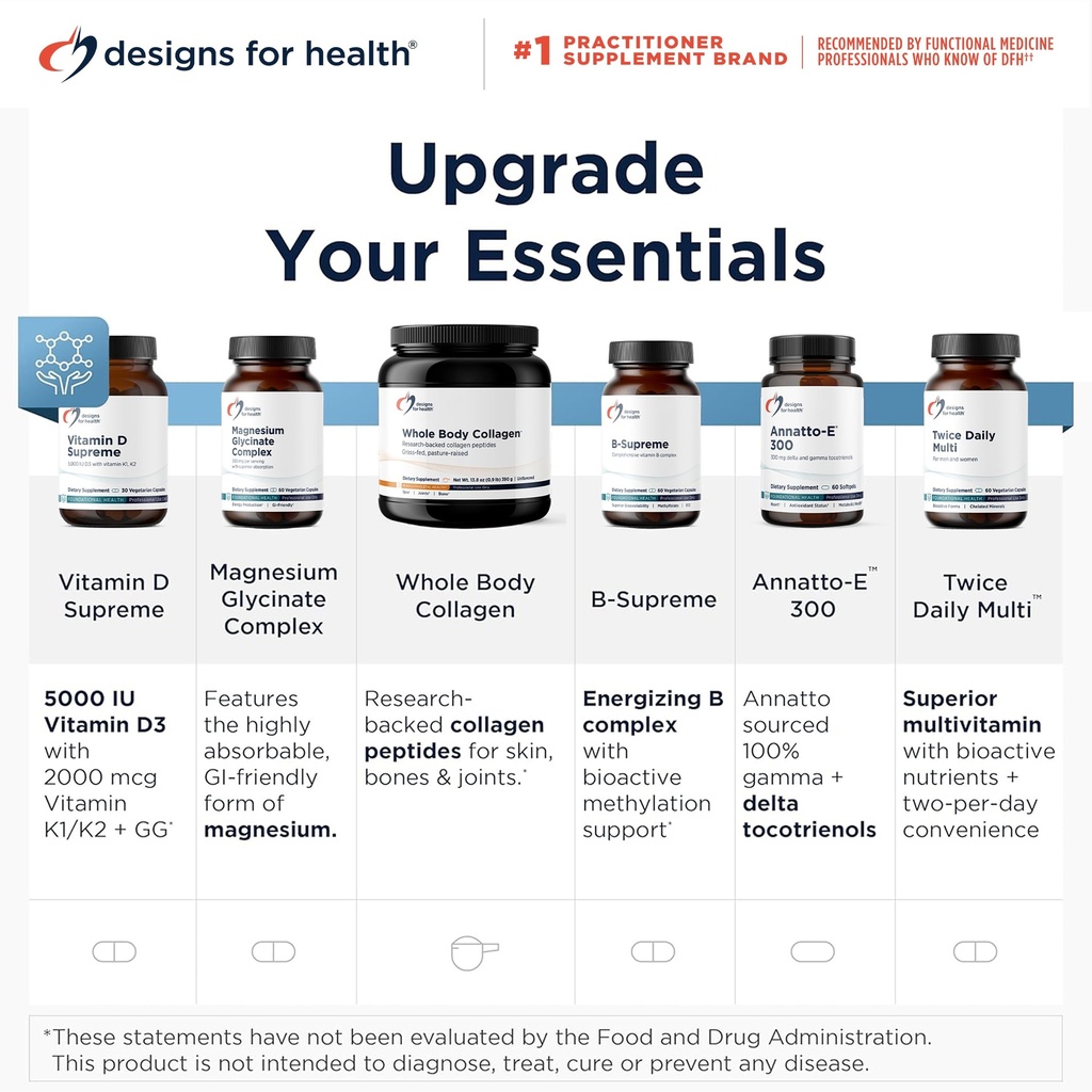 designs-for-health-niacin-500mg-niacin-c-6.jpg