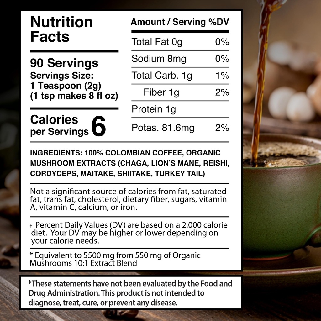 wellness-labsrx-lions-mane-supplement-ca-3.jpg