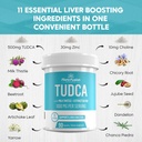 flora-fusion-dr-miller-s-tudca-with-milk-2.jpg