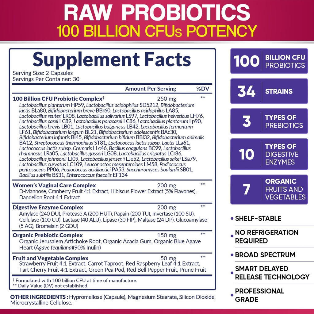 wholesome-wellness-dr-formulated-raw-pro-3.jpg
