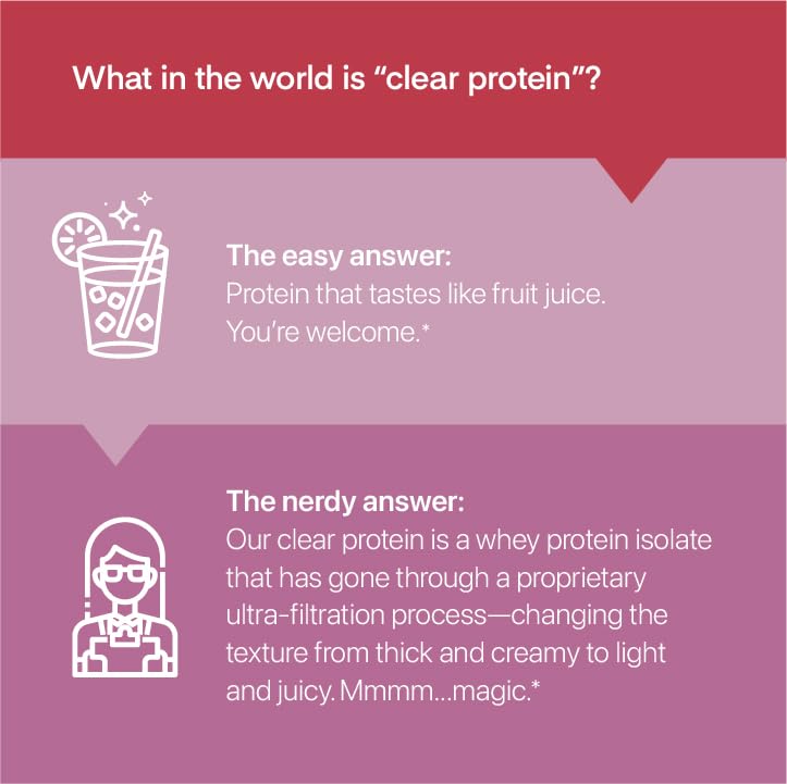 oath-nutrition-clear-whey-isolate-protei-5.jpg