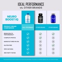 5-pack-neuro-boost-iq-supplement-brain-p-6.jpg
