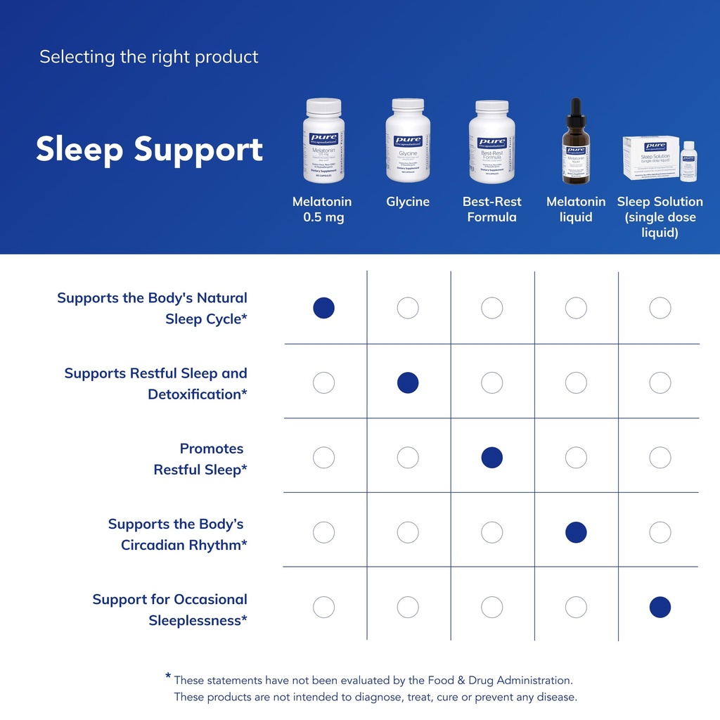 pure-encapsulations-melatonin-0-5-mg-nat-6.jpg