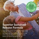 futurebiotics-calcium-1200-mg-per-servin-4.jpg