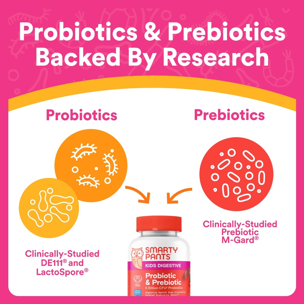 smartypants-kids-probiotic-prebiotic-gum-5.jpg