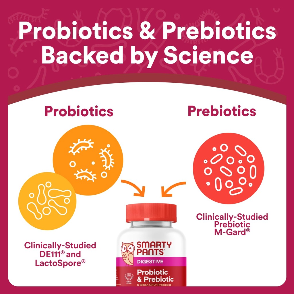 smartypants-adult-probiotic-prebiotic-gu-5.jpg