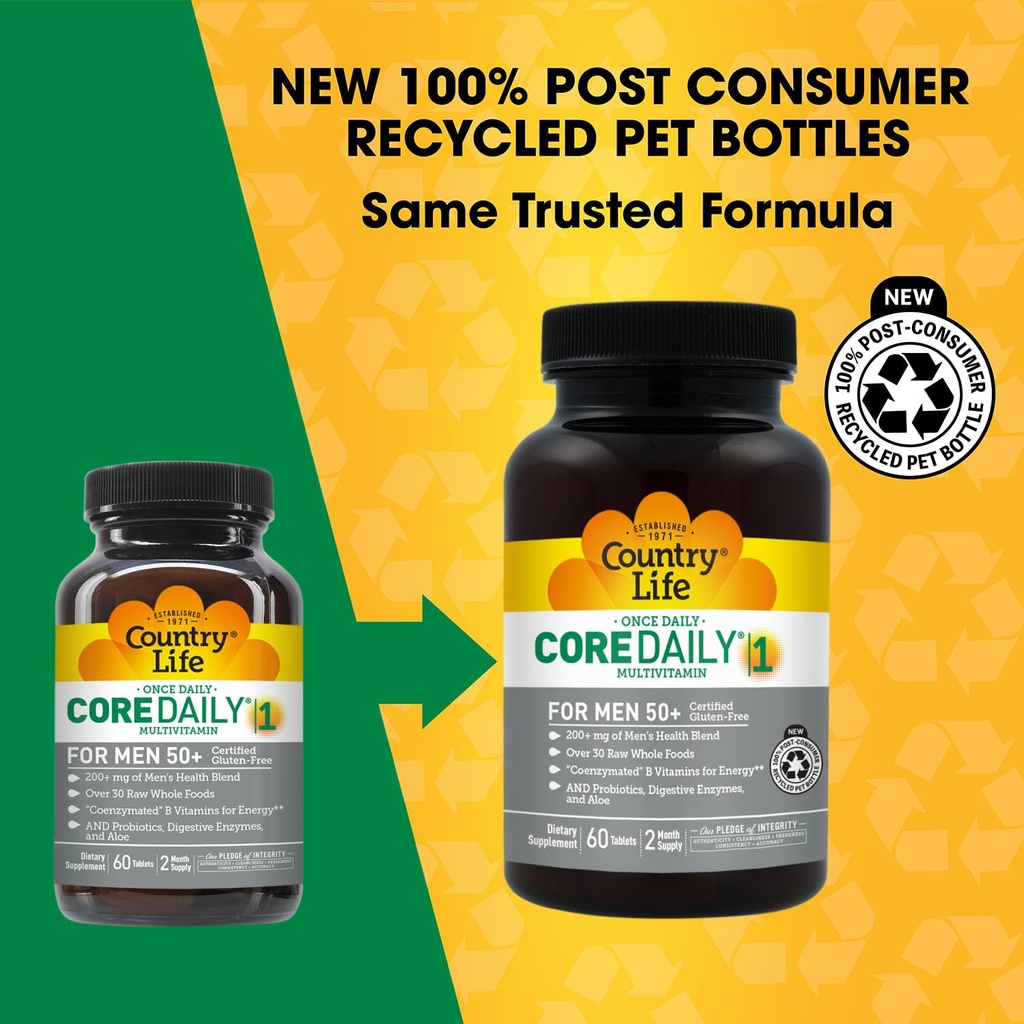 country-life-core-daily-1-multivitamin-f-2.jpg
