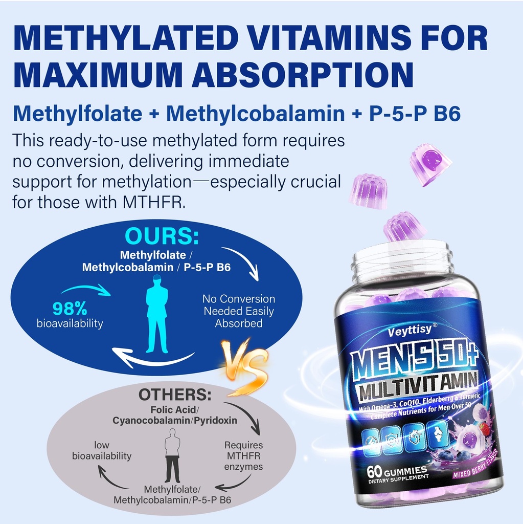 sugar-free-multivitamin-gummies-for-men--3.jpg