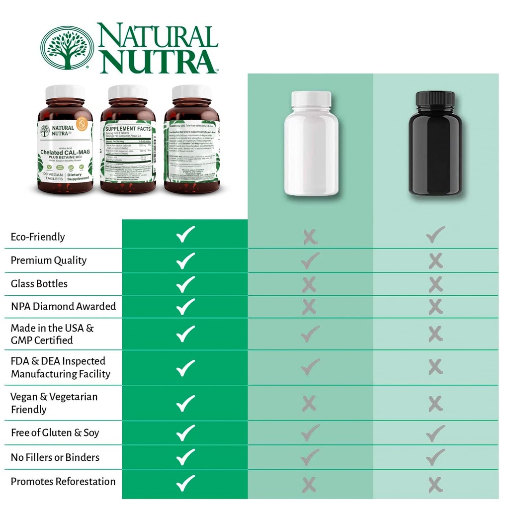 natural-nutra-chelated-calcium-magnesium-5.jpg
