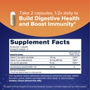 florastor-digestion-and-immunity-boost-b-4.jpg