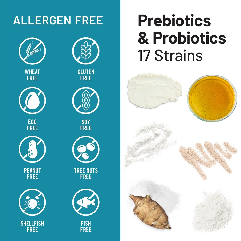 naturewise-probiotics-60-billion-cfu-17--5.jpg