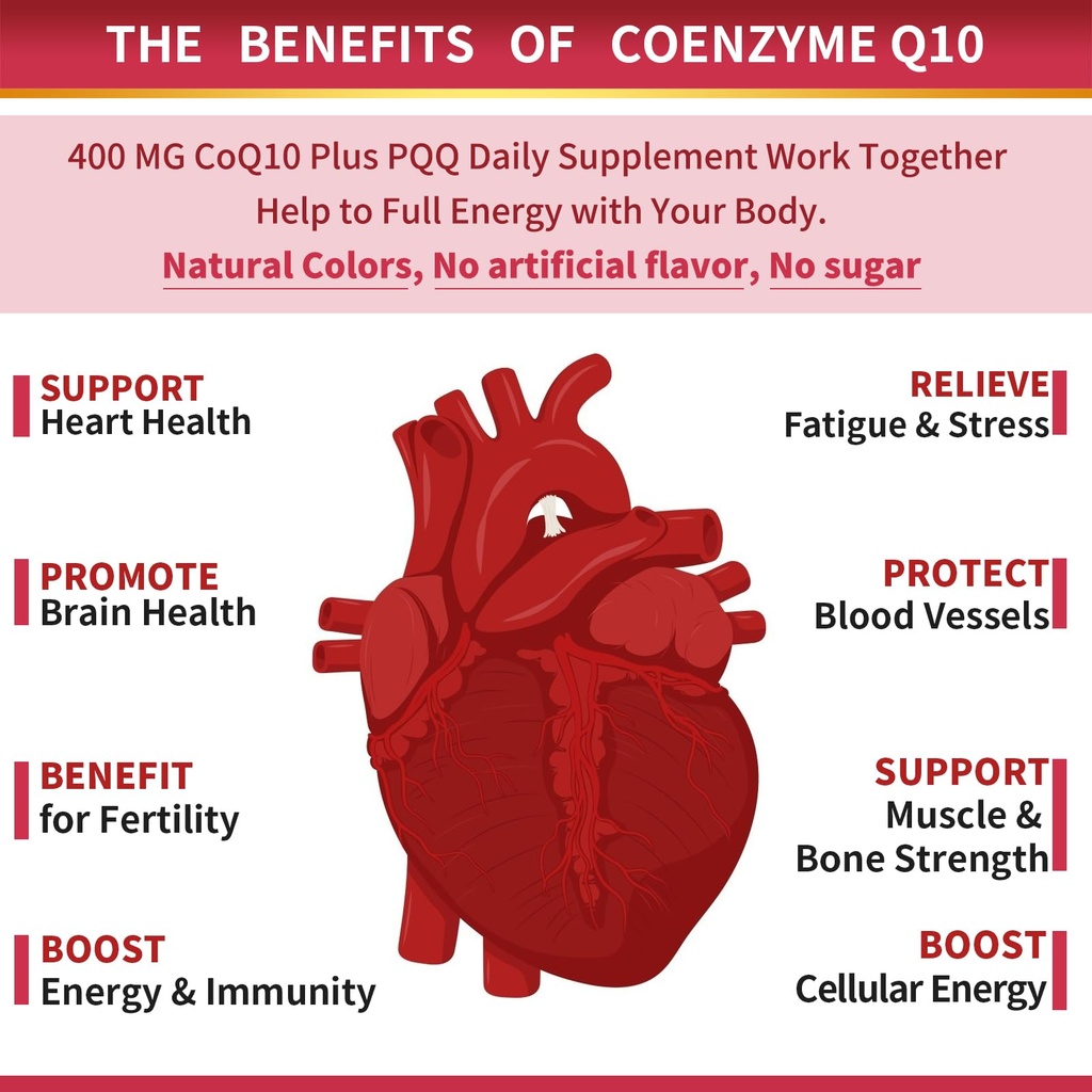 zebora-coq10-400mg-softgels-with-pqq-bio-4.jpg