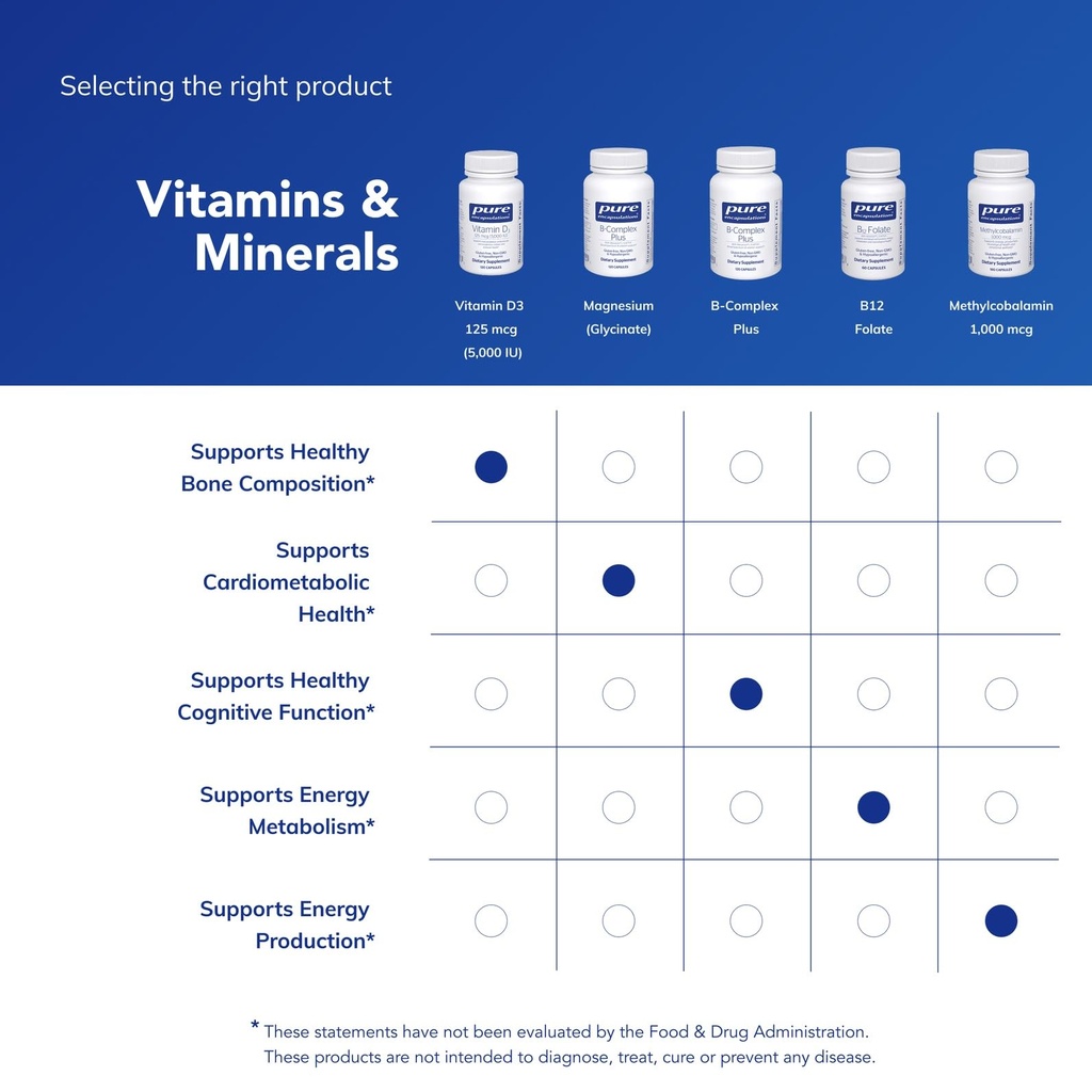 pure-encapsulations-vitamin-d3-125-mcg-5-6.jpg