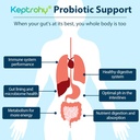probiotics-for-women-men-300-billion-cfu-3.jpg