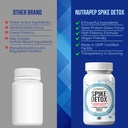 nutrapep-spike-protein-detox-supplement--5.jpg