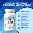 nutrapep-spike-protein-detox-supplement--3.jpg