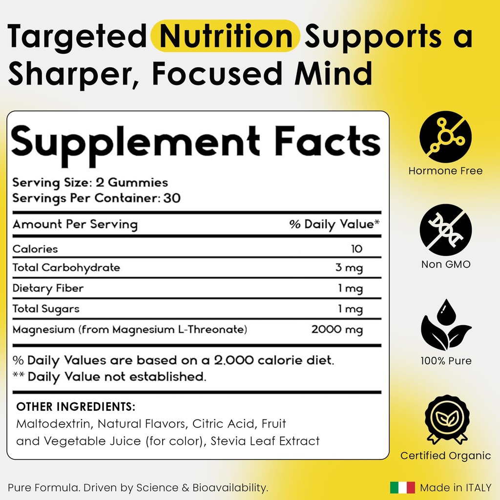magnesium-l-threonate-gummies-for-adults-2.jpg