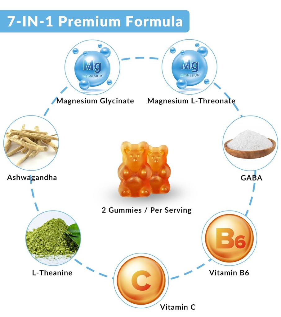 sugar-free-magnesium-glycinate-gummies-w-5.jpg