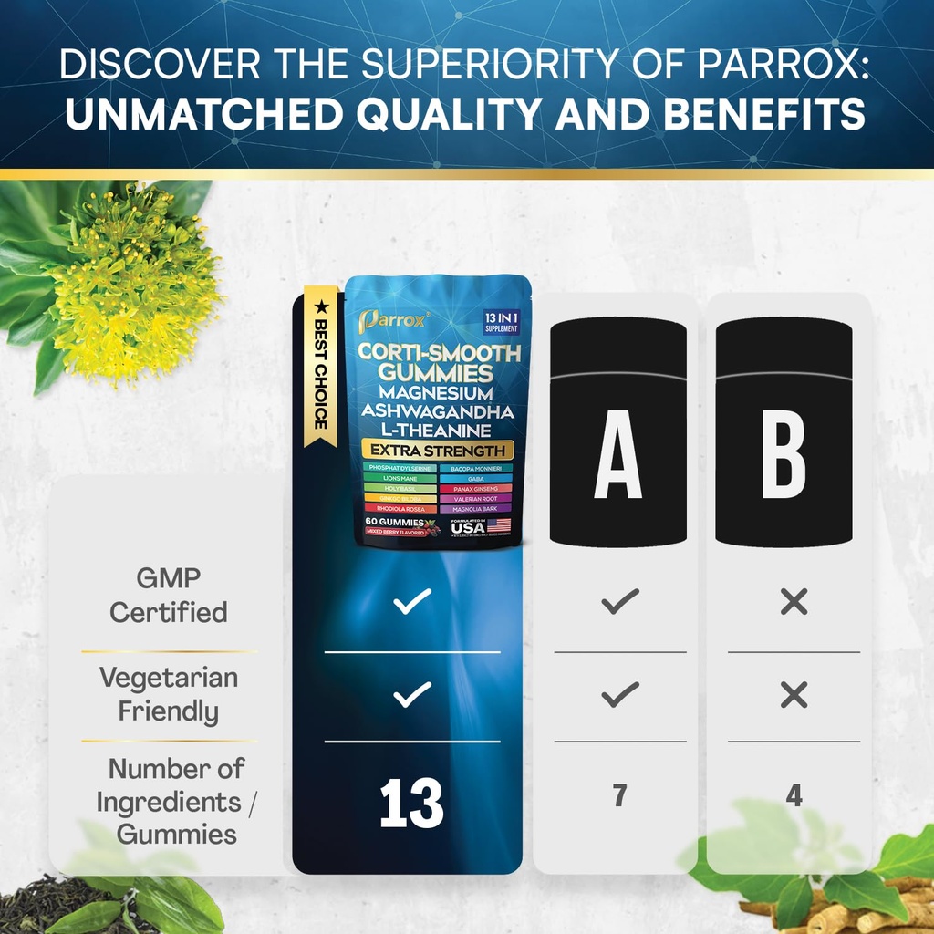 corti-smooth-cortisol-support-gummies-wi-3.jpg
