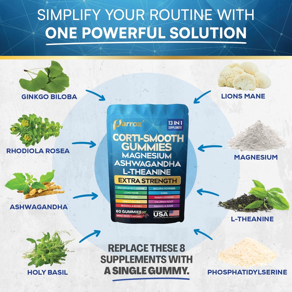 corti-smooth-cortisol-support-gummies-wi-5.jpg
