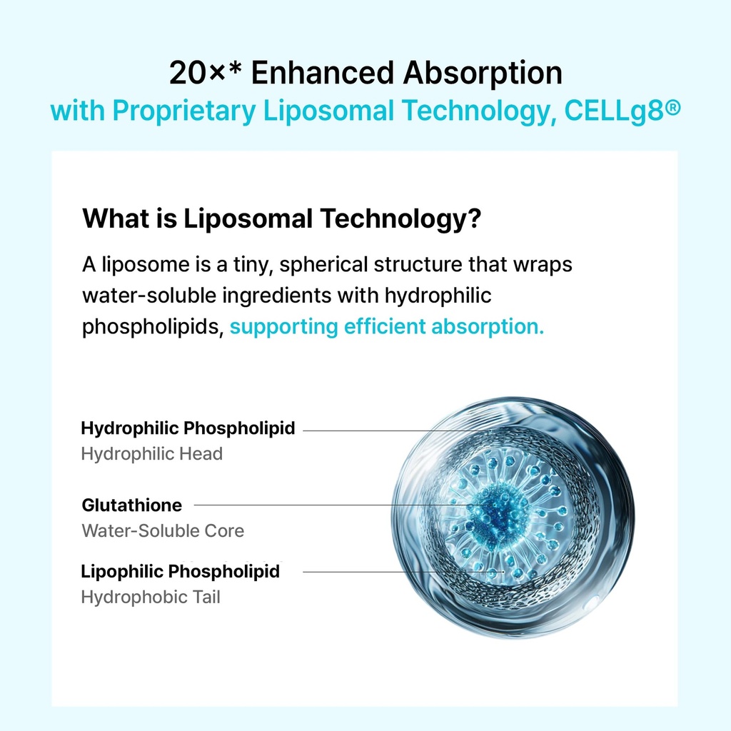 liposomal-glutathione-antioxidant-defens-6.jpg