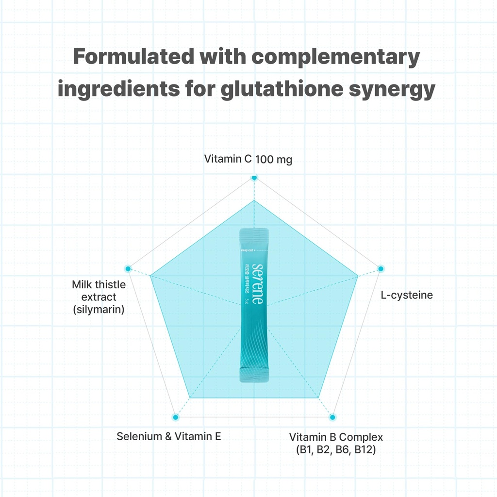 liposomal-glutathione-antioxidant-defens-3.jpg