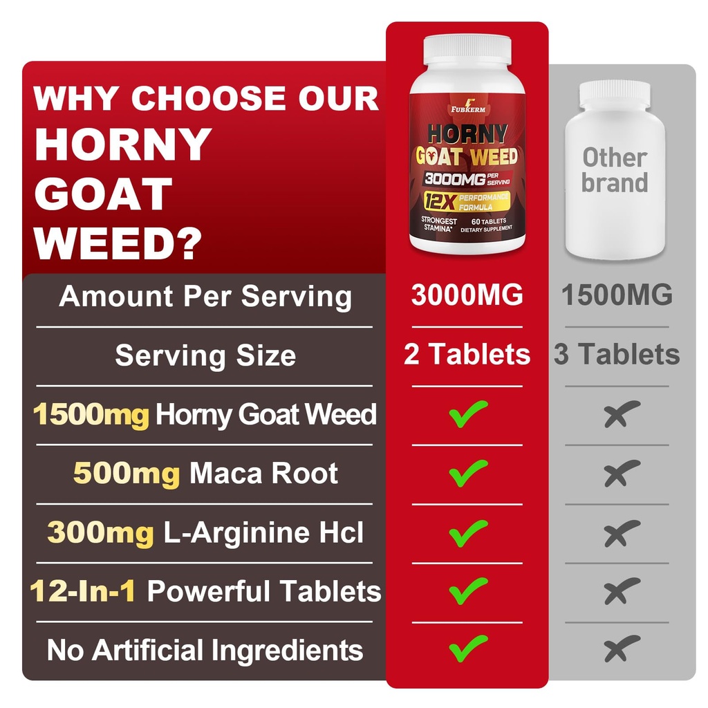 hornygoatweed-for-men-12-in-1-horny-goat-5.jpg