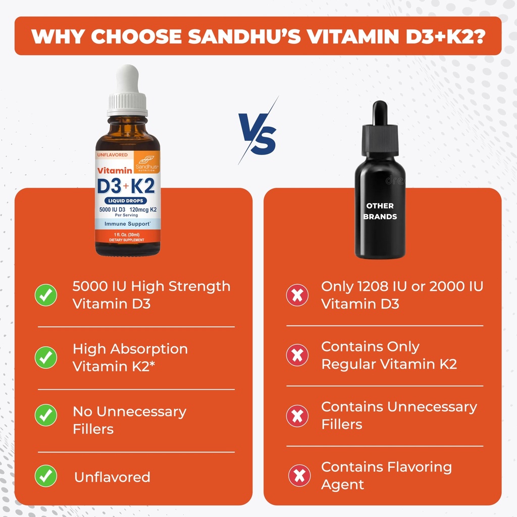sandhu-s-vitamin-d3-k2-drops-for-adults--3.jpg