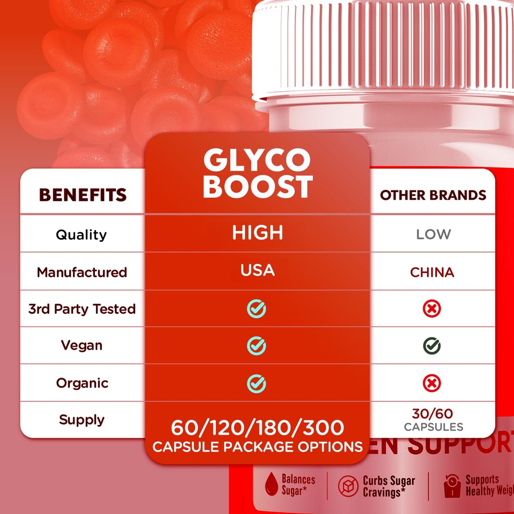 5-pack-glyco-boost-capsules-official-gly-3.jpg
