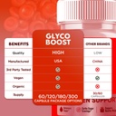5-pack-glyco-boost-capsules-official-gly-3.jpg