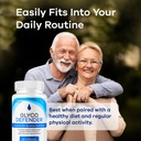 glyco-defender-capsules-official-glycode-6.jpg