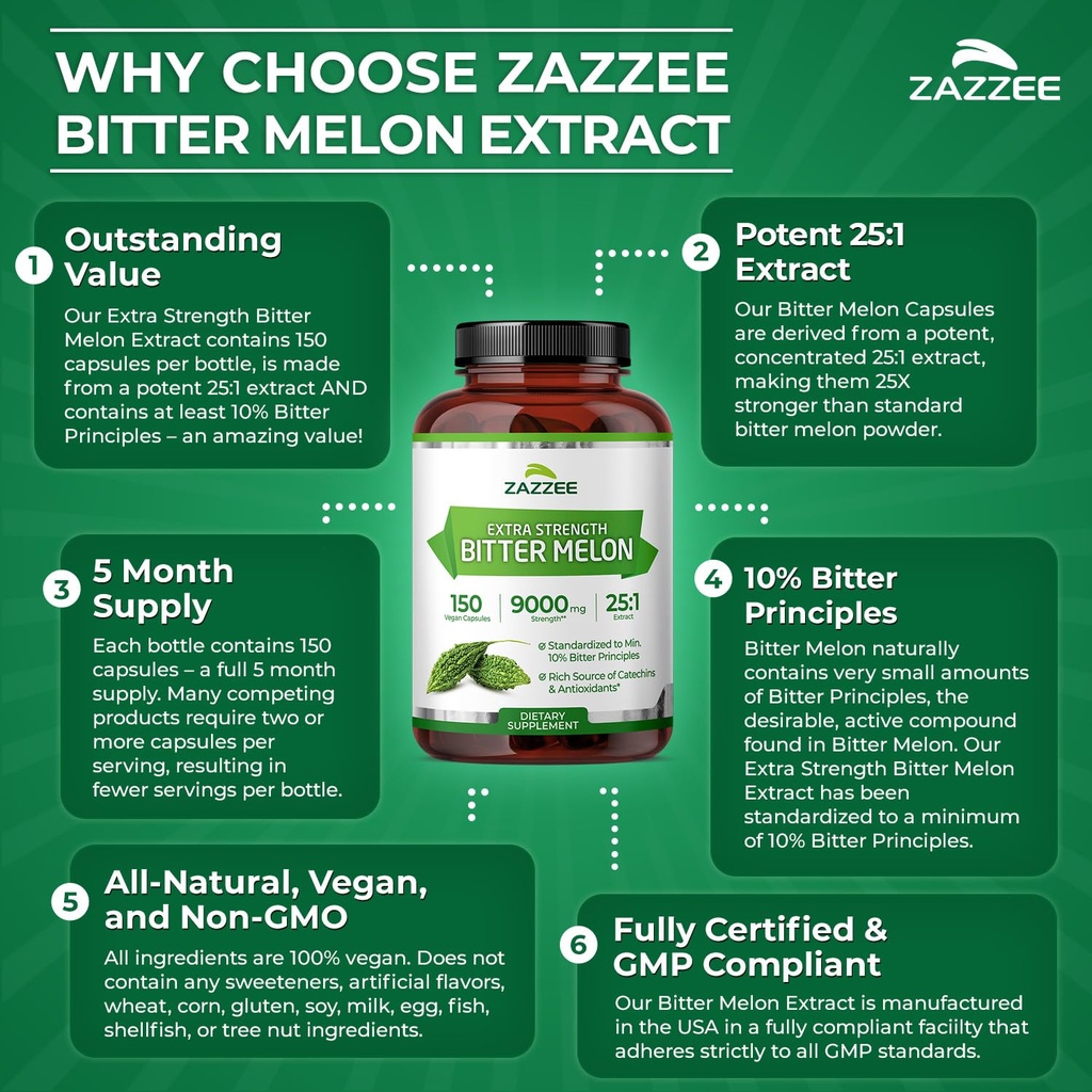 zazzee-extra-strength-bitter-melon-25-1--6.jpg