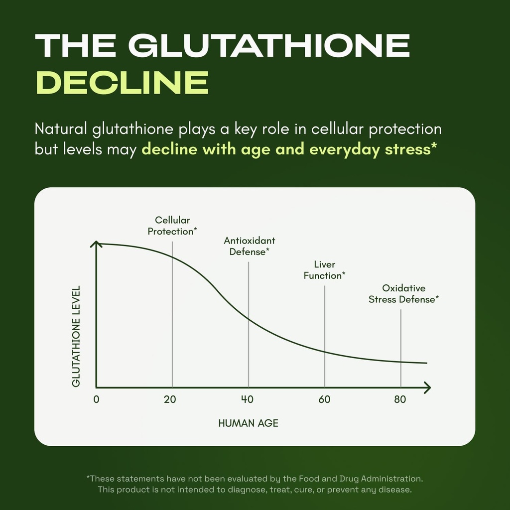 cata-kor-liposomal-glutathione-ultra-hig-2.jpg