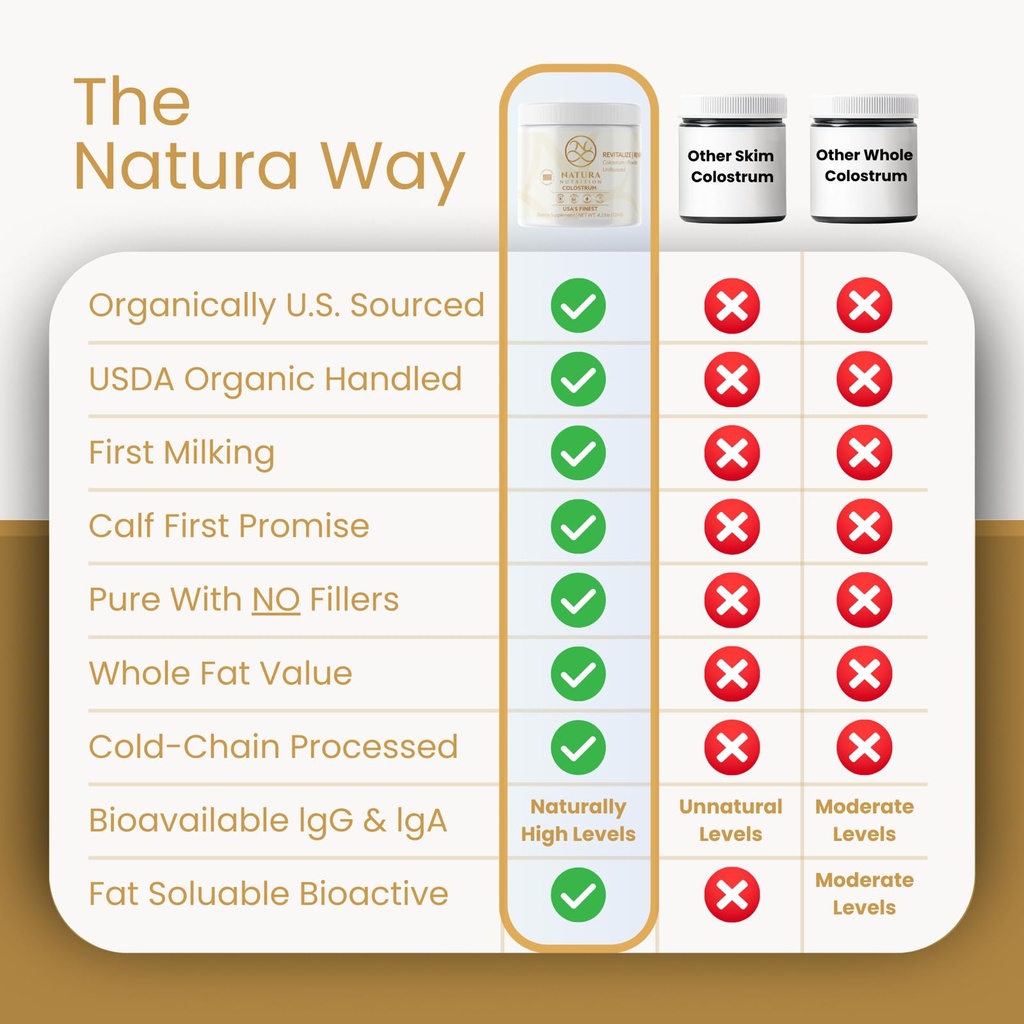 grass-fed-bovine-colostrum-powder-100-pu-3.jpg