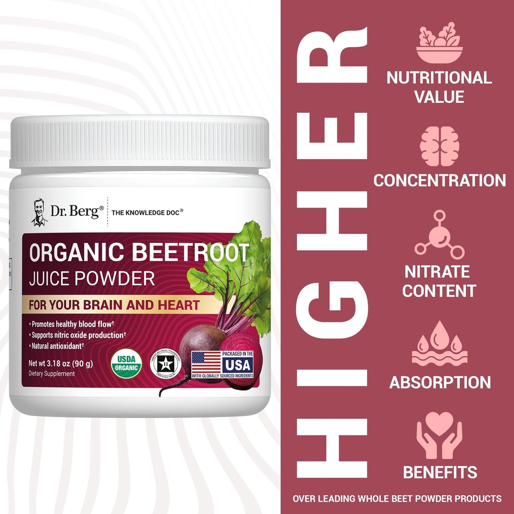 dr-berg-raw-organic-beet-powder-from-rea-6.jpg