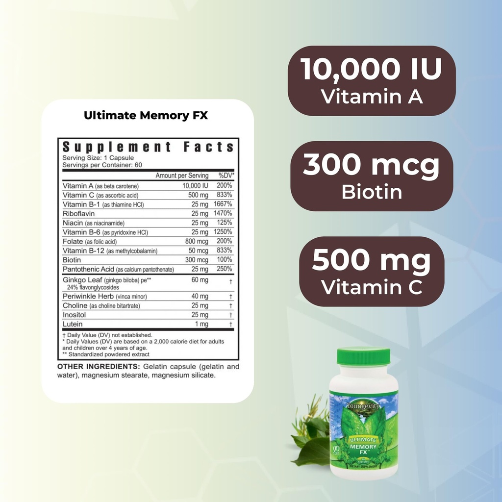 youngevity-ultimate-memory-fx-ginkgo-lea-3.jpg