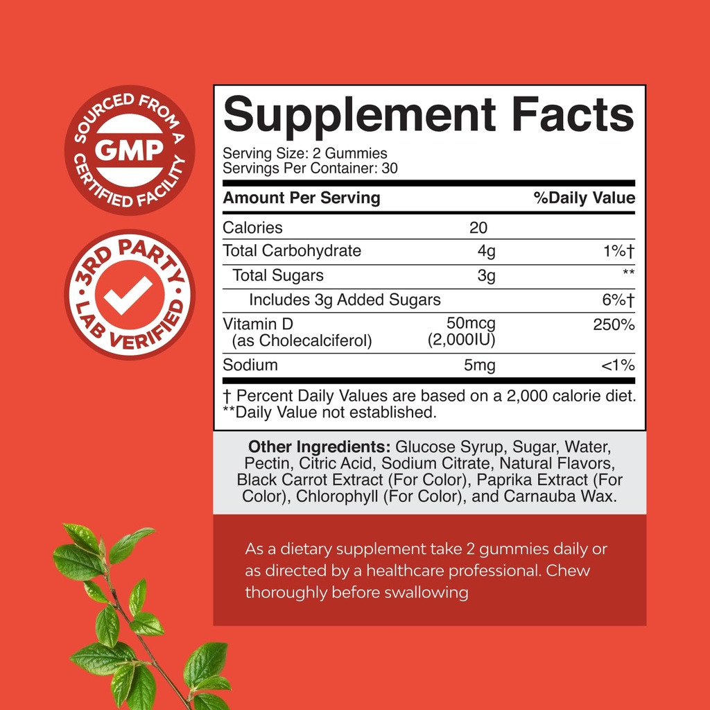 bundle-of-vitamin-d3-gummies-for-daily-w-2.jpg