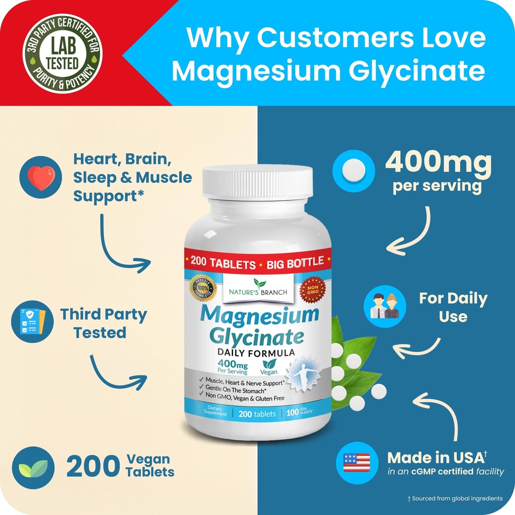 magnesium-glycinate-400mg-200-tablets-hi-5.jpg