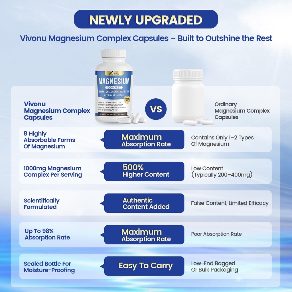 1000mg-magnesium-complex-for-women-men-8-5.jpg