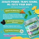 zeolite-detox-multivitamin-for-kids-gumm-3.jpg