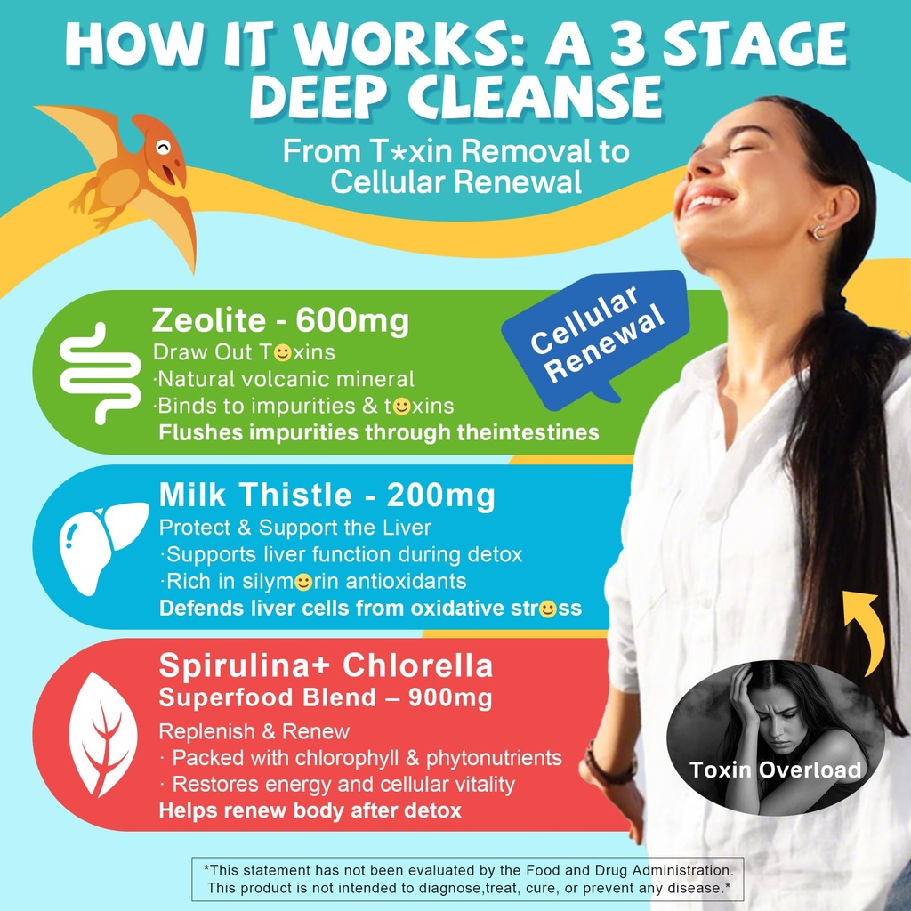 zeolite-detox-multivitamin-for-kids-gumm-5.jpg