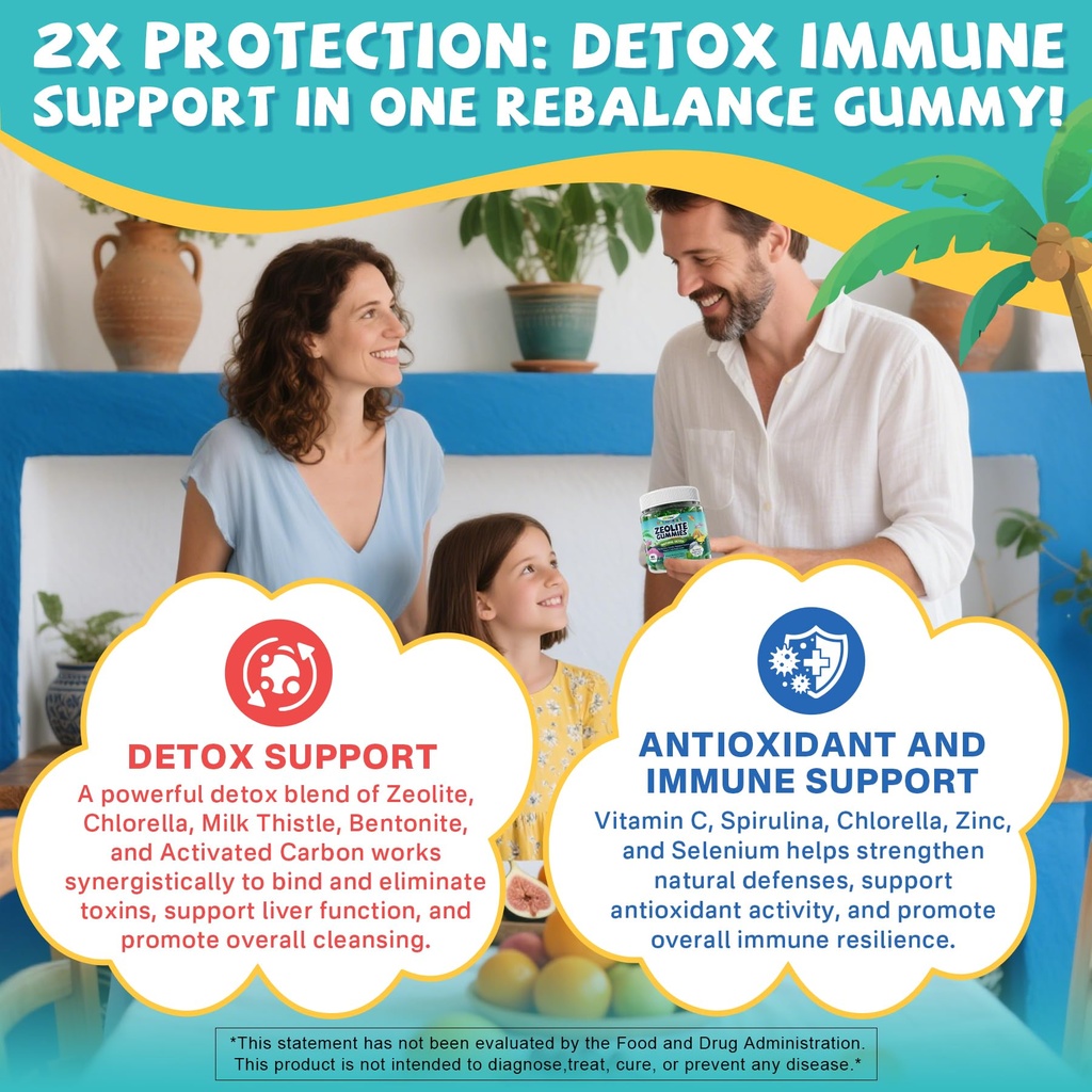 zeolite-detox-multivitamin-for-kids-gumm-4.jpg