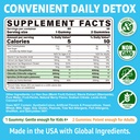 lilicare-zeolite-detox-gummies-for-kids--2.jpg