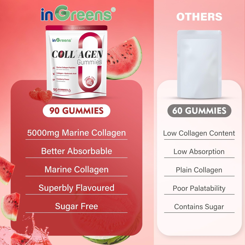 ingreens-collagen-peptides-gummies-for-w-4.jpg