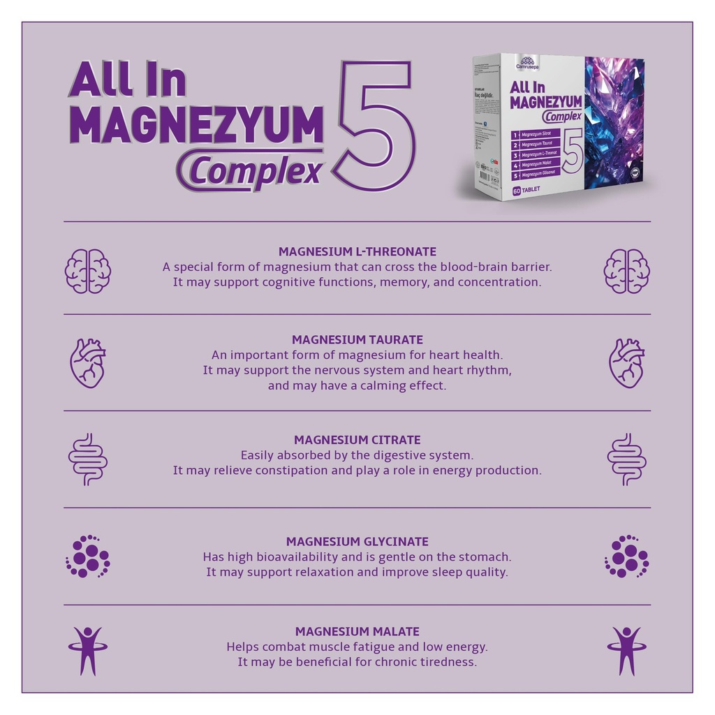 all-in-magnezyum-complex-5-five-forms-of-4.jpg