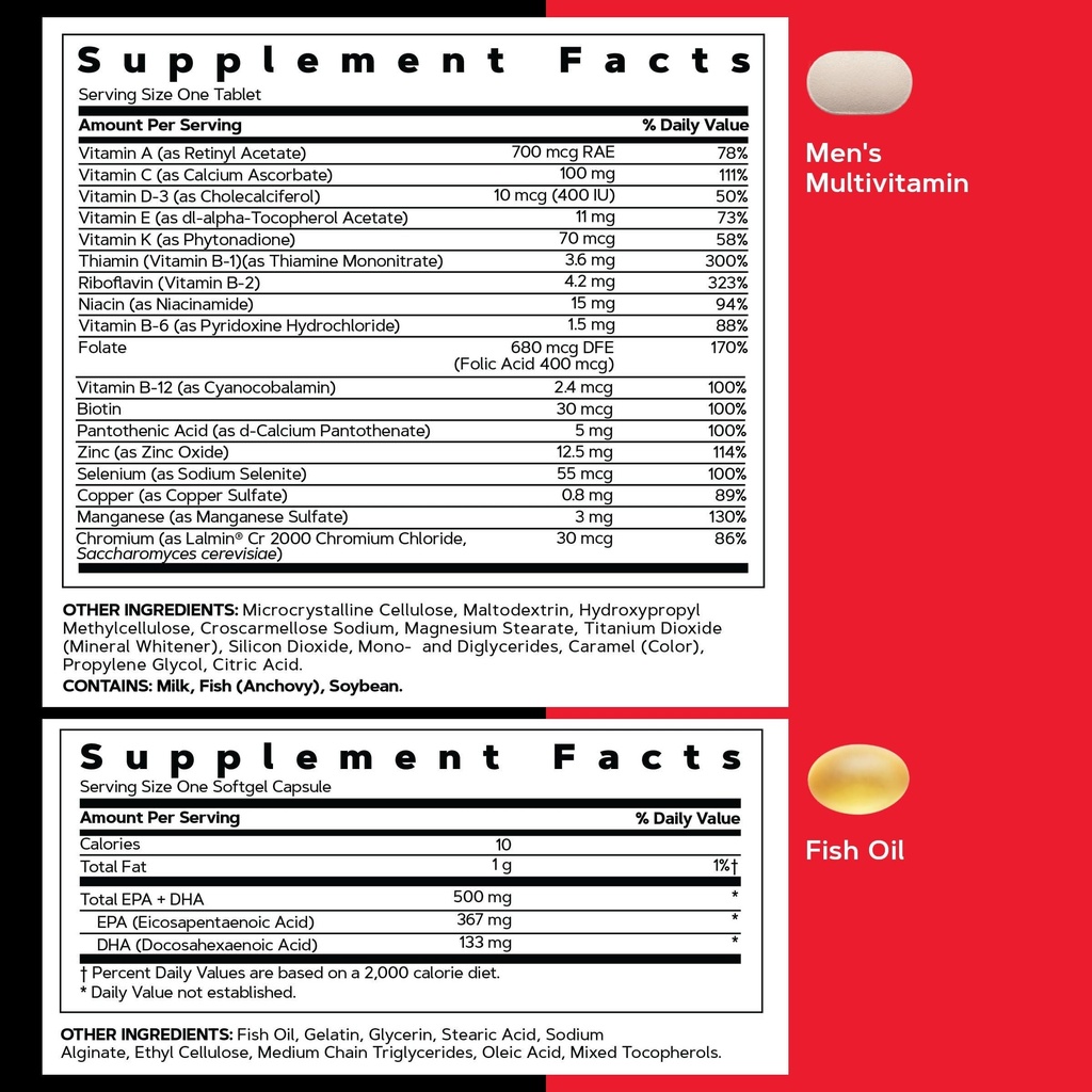 gnc-mega-men-50-vitapak-5-in-1-multivita-4.jpg