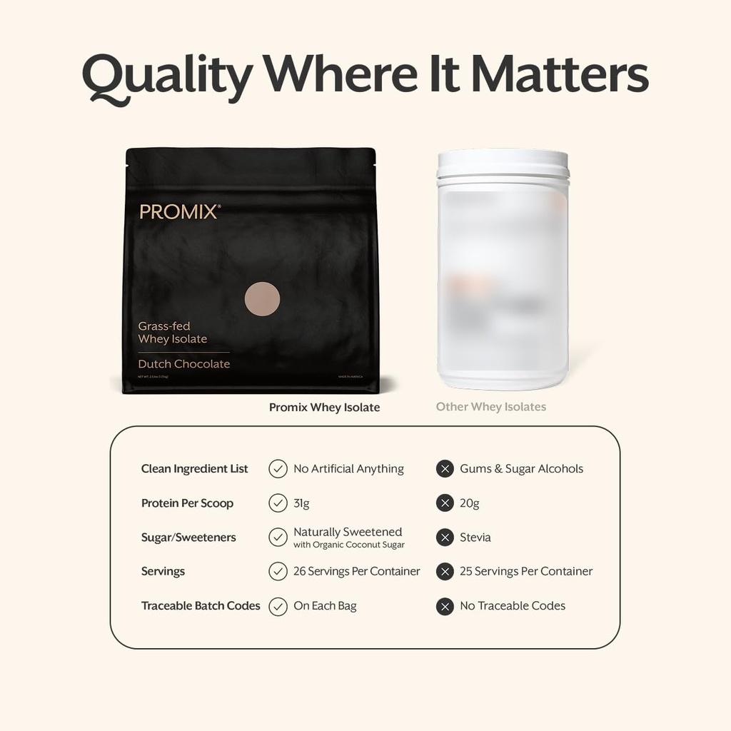promix-nutrition-whey-protein-isolate-po-6.jpg