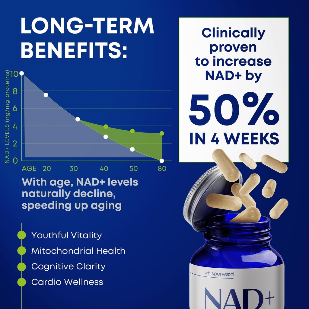 nad-supplement-with-nicotinamide-ribosid-4.jpg